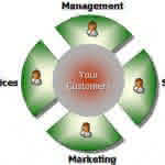 crm-software-2