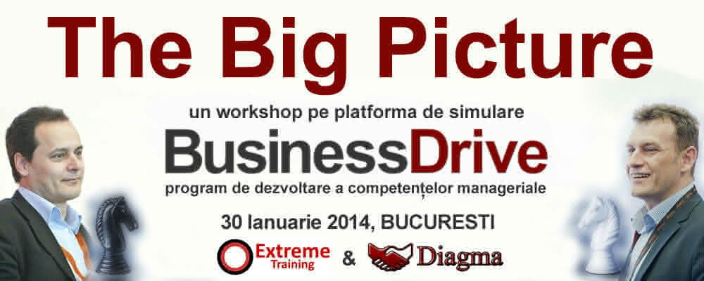 The Big Picture-workshop pe platforma BusinessDrive_Marius-Ghenea