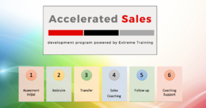 program cresterea vazarilor accelerated sales