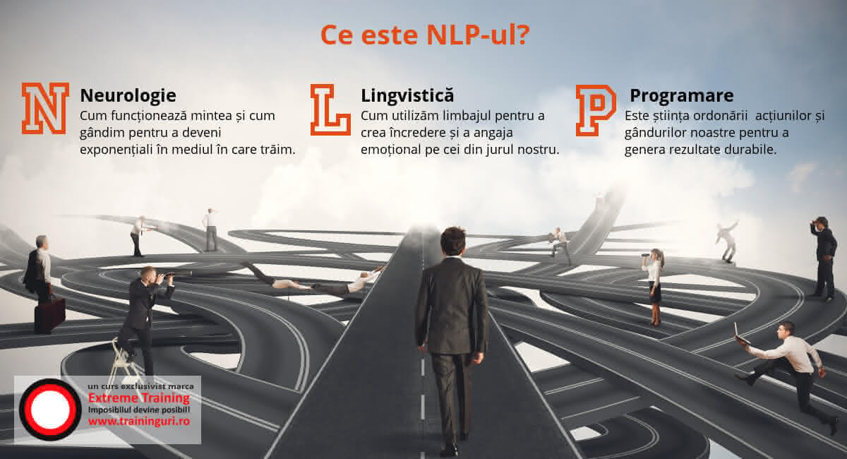 Ce este nlp - un curs nlp practitioner marca extreme training