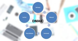 DMAIC imbunatatirea proceselor lean six sigma