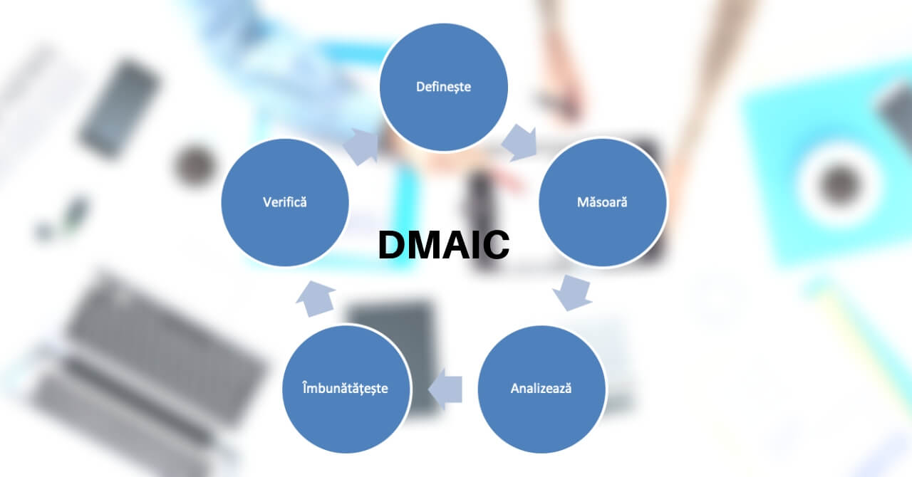 DMAIC Imbunatatirea proceselor lean six sigma