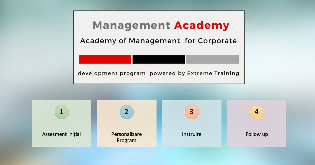training Management academy